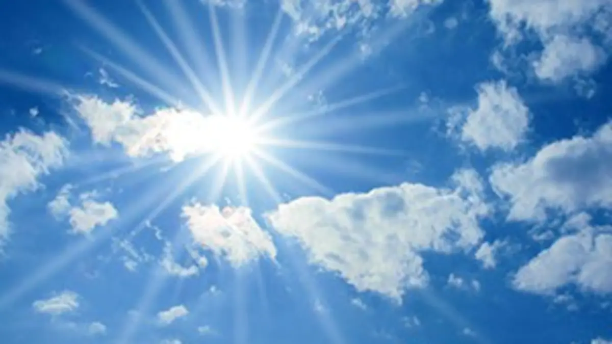 La météo