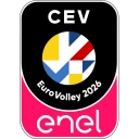 EuroVolley masculin