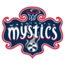 Washington Mystics