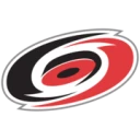 Carolina Hurricanes