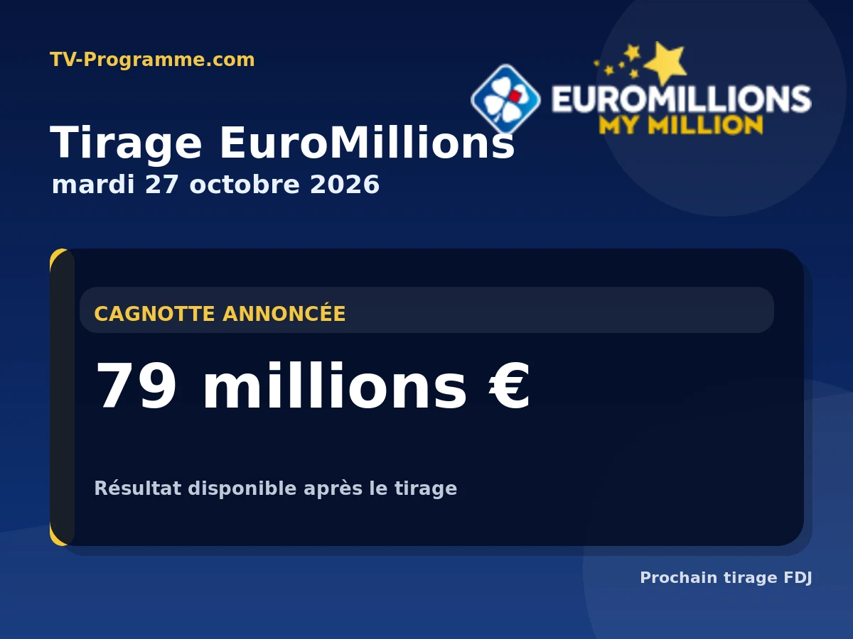 Tirage EuroMillions du Mardi 27 octobre 2026 : cagnotte 79 millions