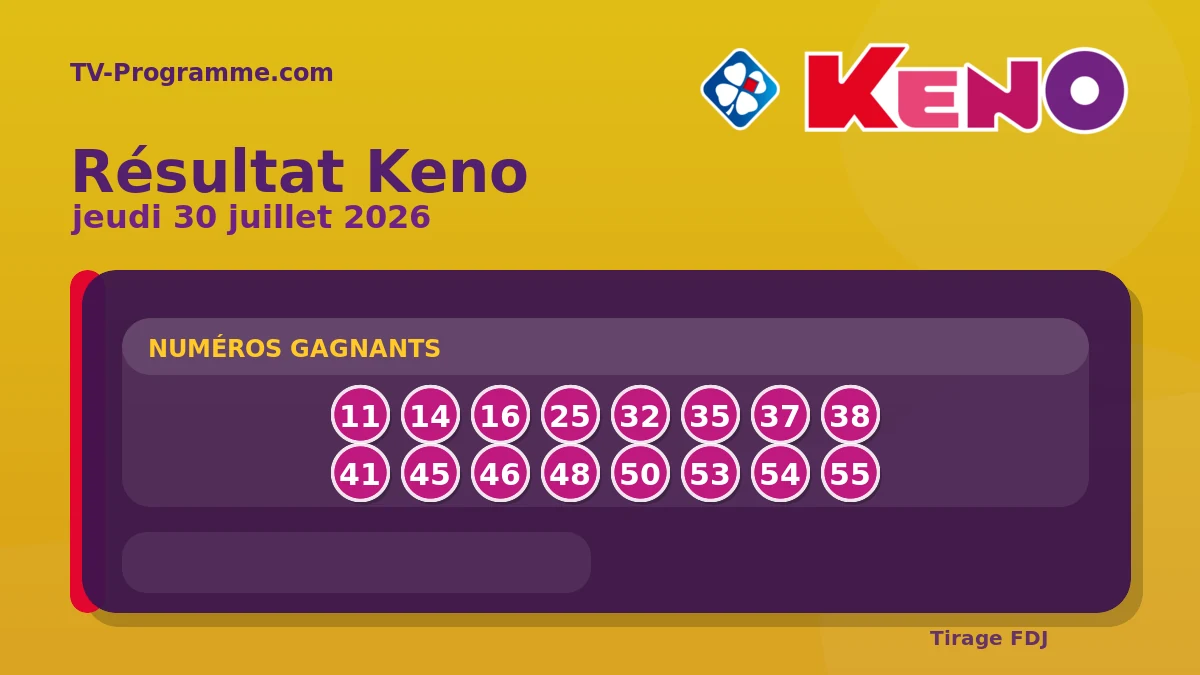 Résultat Keno du Jeudi 30 juillet 2026 : numéros gagnants et multiplicateur