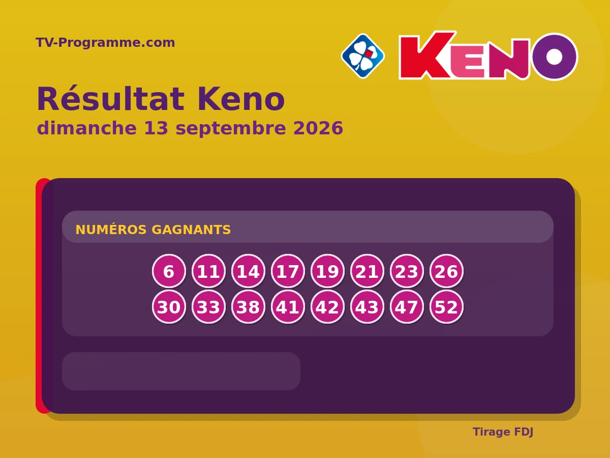 Résultat Keno du Dimanche 13 septembre 2026 : numéros gagnants et ...