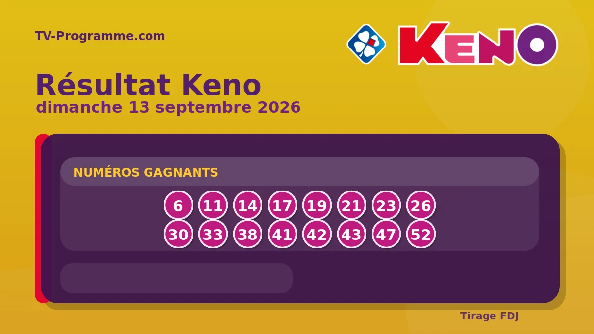 Résultat Keno du Dimanche 13 septembre 2026 : numéros gagnants et ...
